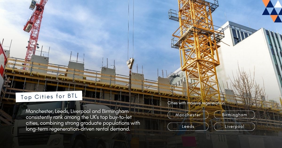 UK buy-to-let investment cities Manchester Leeds Liverpool Birmingham skyline 2026