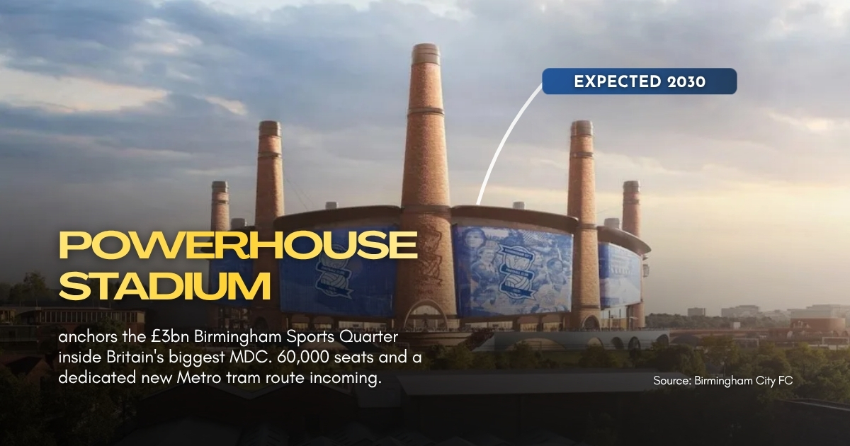 Birmingham Powerhouse Stadium 60000-seat Sports Quarter East Birmingham MDC concept