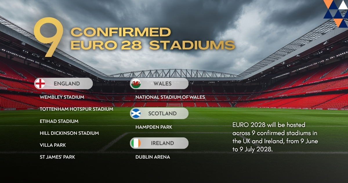 9 confirmed EURO 2028 stadiums in the UK and Ireland including Wembley Etihad and Villa Park