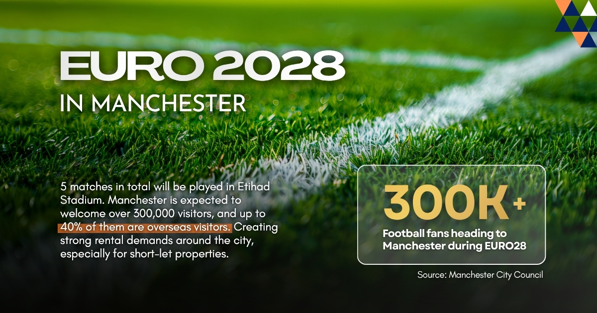 euro-2028-stadiums-uk-investor-strategy-manchester-300k-fans.jpg