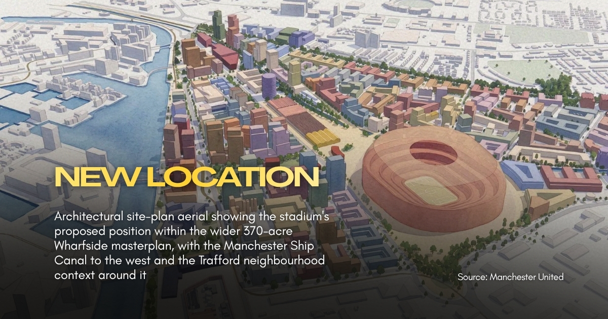 Manchester United new stadium location Wharfside masterplan aerial view Trafford