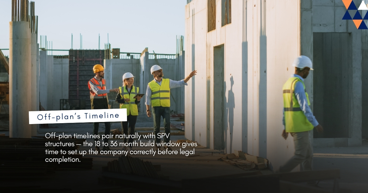 Off-plan timelines pair naturally with SPV structures, giving 18 to 36 months to set up the limited company before completion.