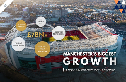 Trafford Regeneration: The £7bn Story Reshaping South Manchester